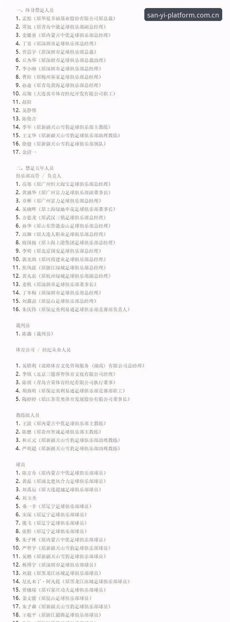 足协第三批禁足名单深度解读：足球反腐风暴下的行业净化